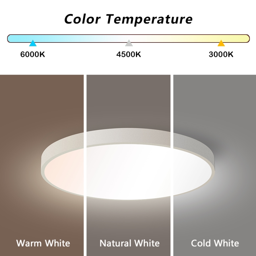 Brilagi - Plafón LED POOL LED/60W/230V 3000/4500/6000K 50 cm blanco
