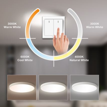 Brilagi - Plafón LED POOL LED/60W/230V 3000/4500/6000K 50 cm blanco