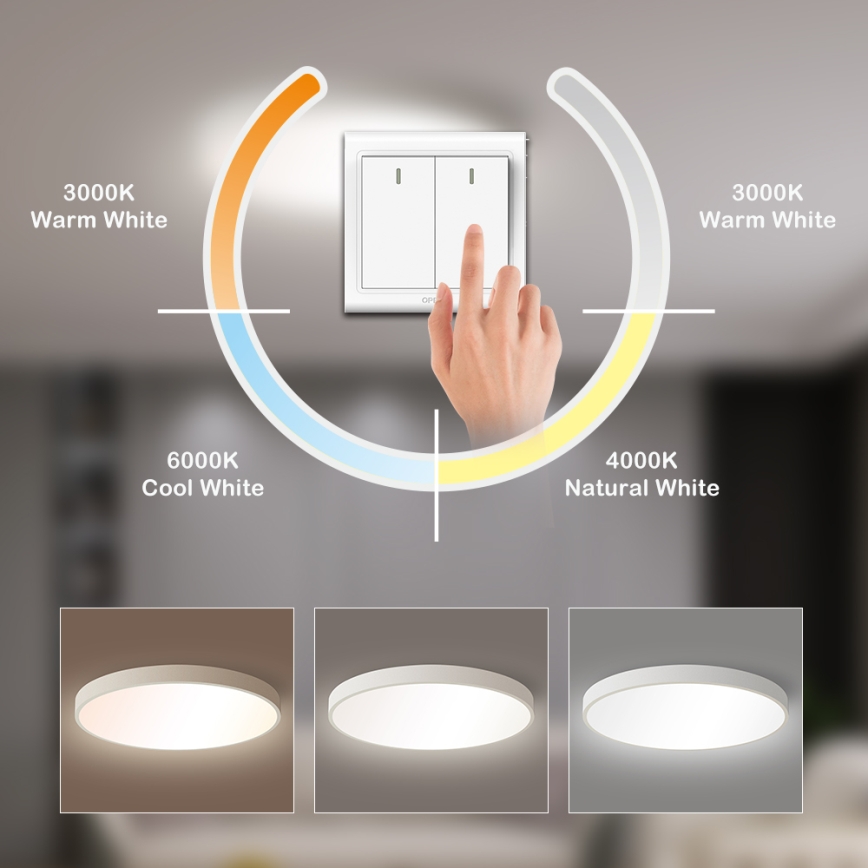 Brilagi - Plafón LED POOL LED/60W/230V 3000/4500/6000K 50 cm blanco