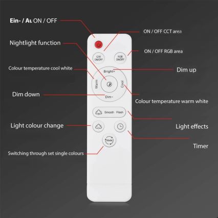 Brilo - Lámpara de techo LED regulable FRAME 2xLED/20W/230V 2700-6500K Wi-Fi Tuya + control remoto