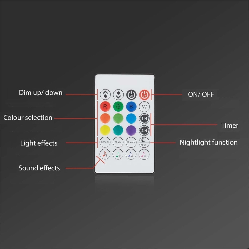 Brilo - Tira LED RGBW regulable MUSIC 6,65m LED/18W/230V Wi-Fi Tuya + control remoto