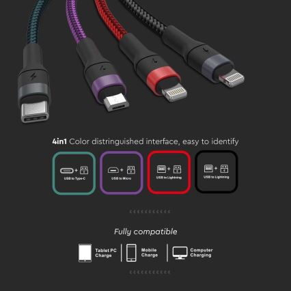Cable USB USB-A / USB Lightning / MicroUSB / USB-C 1,2 m multicolor