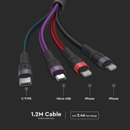 Cable USB USB-A / USB Lightning / MicroUSB / USB-C 1,2 m multicolor