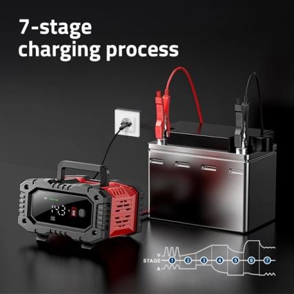 Cargador de baterías 300W/230V