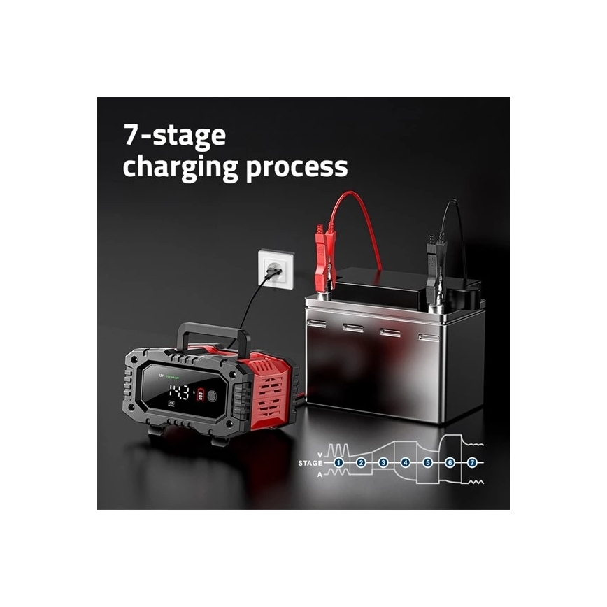 Cargador de baterías 300W/230V