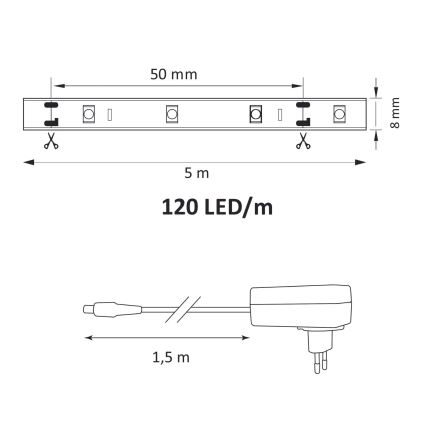 Cinta LED 5m LED/36W/12V 4000K