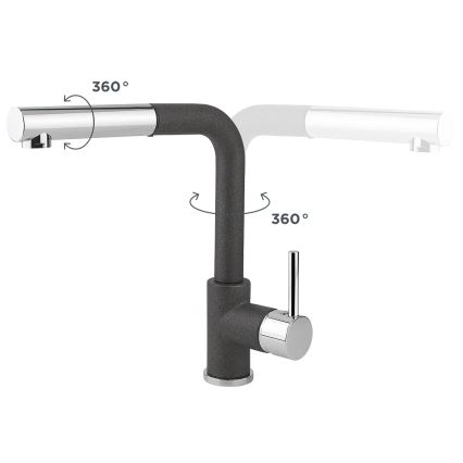 Concept BDG4527DG - Grifo monomando para fregadero con caño extraíble 26,9 cm, acabado granito/gris oscuro