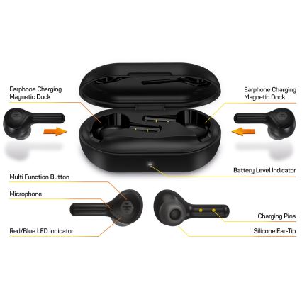 CONNECT IT HEP-5300-BK - Audífonos inalámbricos con un micrófono 300 mAh + 2x 35 mAh negro
