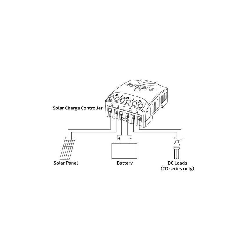 Controlador de carga solar 10A 12/24V