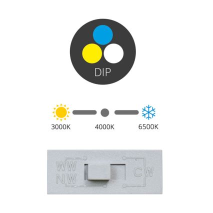 Lámpara empotrable LED TINA LED/36W/230V 3000/4000/6500K diá. 22 cm blanco
