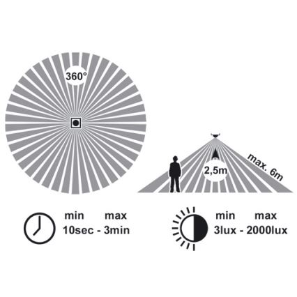 Ecolite WHST78/LED-4100 - LED Plafón con sensor VERA LED/12W/230V
