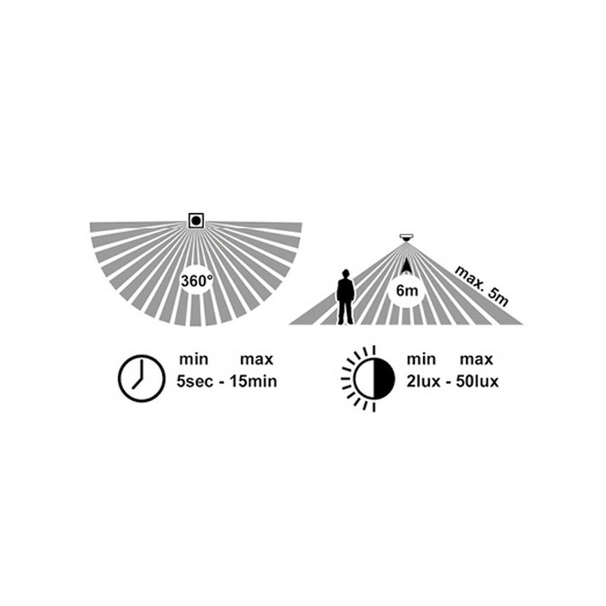 Plafón LED de exterior con sensor MARTIN LED/15W/230V 3000/4000K diá. 30 cm IP65 blanco