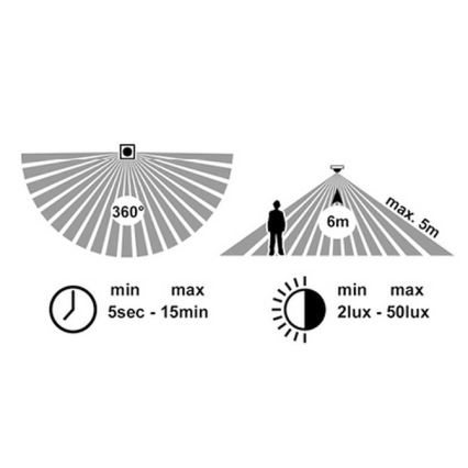 Plafón LED de exterior con sensor MARTIN LED/15W/230V 3000/4000K diá. 30 cm IP65 negro