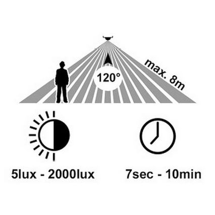 Aplique LED para exterior con sensor RITA LED/12W/230V 4000K IP65