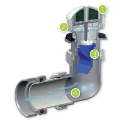 EcoStep 30032 - Válvula de recambio para urinario sin agua P1