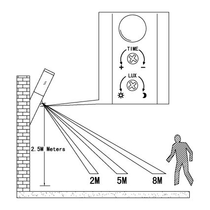 Eglo - Aplique exterior con sensor 1xE27/15W IP44