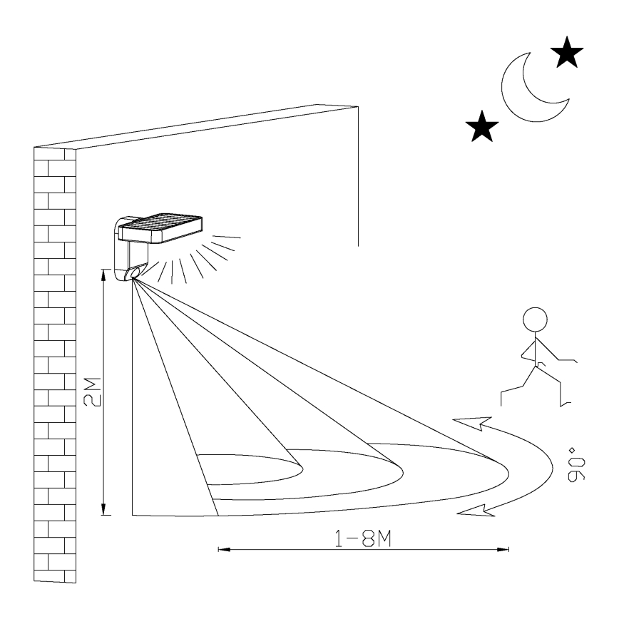 Eglo - Aplique LED solar con sensor LED/4,5W/3,7V 2200 mAh IP44
