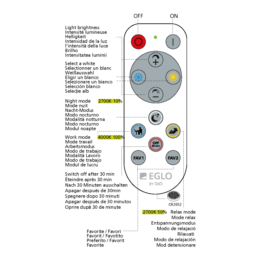 Eglo - LED Plafón regulable LED/20W/230V + control remoto