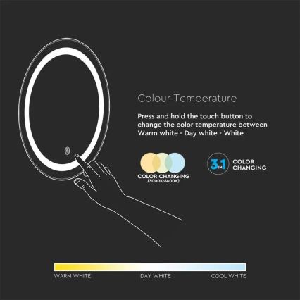 Espejo retroiluminado LED calefactado para baño LED/25W/230V IP44 3000K/4000K/6400K