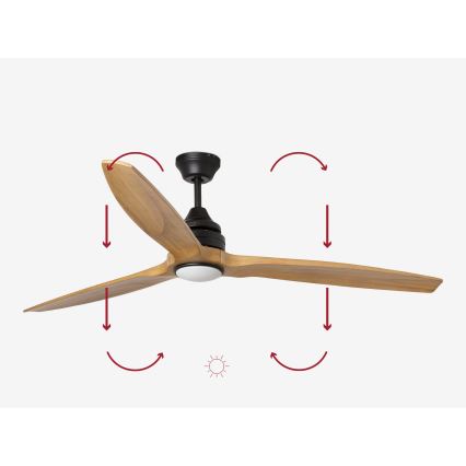FARO 33719DC - Ventilador de techo LED regulable ALO LED/20W/230V 2700/4000/6500K diá. 152 cm + control remoto
