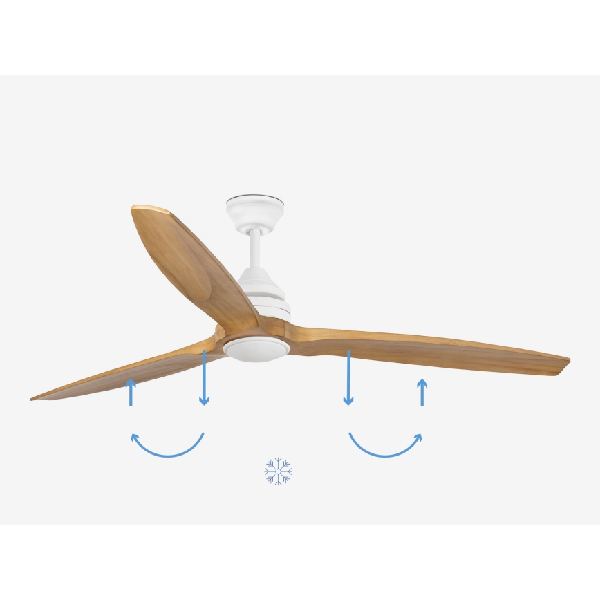 FARO 33727DC - Ventilador LED regulable ALO LED/20W/230V 2700/4000/6500K Ø 152 cm + control remoto