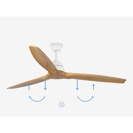 FARO 33728DC - Ventilador de techo ALO L madera/blanco d. 152 cm + control remoto