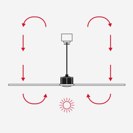 FARO 33762WT - Ventilador de techo AMELIA L gris diá. 132 cm Wi-Fi Tuya + control remoto