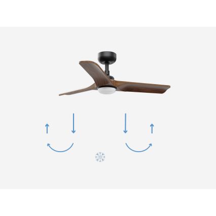 FARO 33806-1TW - Ventilador de techo LED regulable HEYWOOD S LED/10W/230V 2700/4000/6000K madera/negro diá. 90 cm + control remoto