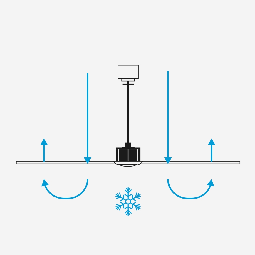 FARO 33814WT-20 - Ventilador de techo LED regulable PUNT M LED/18W/230V 3000/4200/6500K blanco diá. 132 cm Wi-Fi Tuya + control remoto