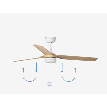 FARO 33816-20 - Ventilador de techo LED PUNT LED/18W/230V Wi-Fi beige/blanco + control remoto