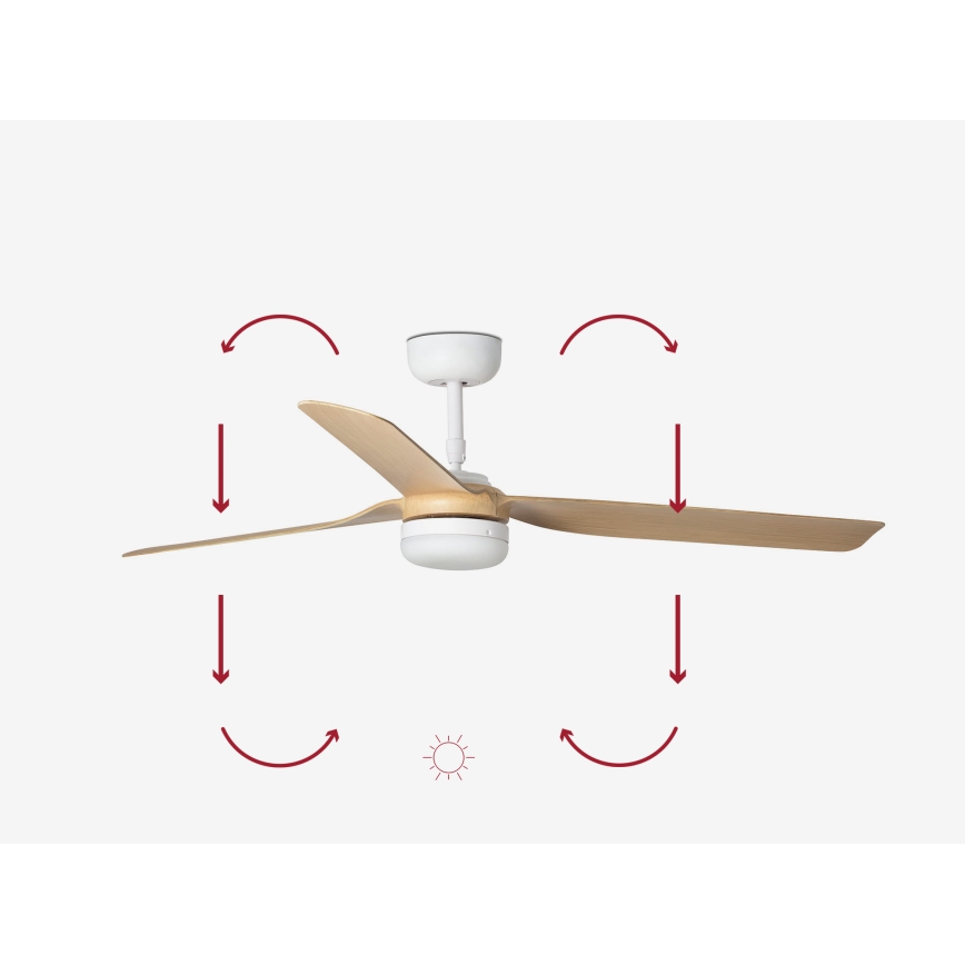 FARO 33816-20 - Ventilador de techo LED PUNT LED/18W/230V Wi-Fi beige/blanco + control remoto