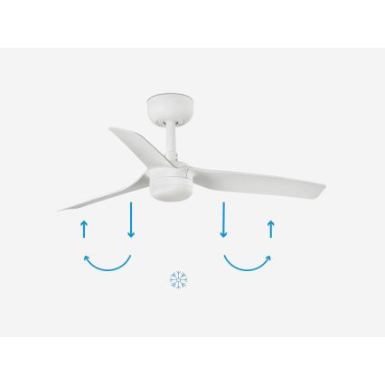 FARO 33820-1TW - Ventilador de techo LED regulable MINI PUNT S LED/10W 2700/4000/6000K blanco diá. 90 cm + control remoto