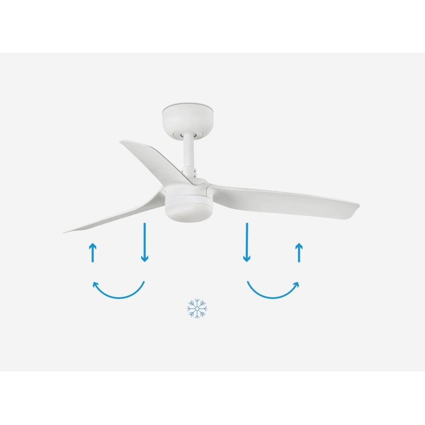 FARO 33820-1TW - Ventilador de techo LED regulable MINI PUNT S LED/10W 2700/4000/6000K blanco diá. 90 cm + control remoto