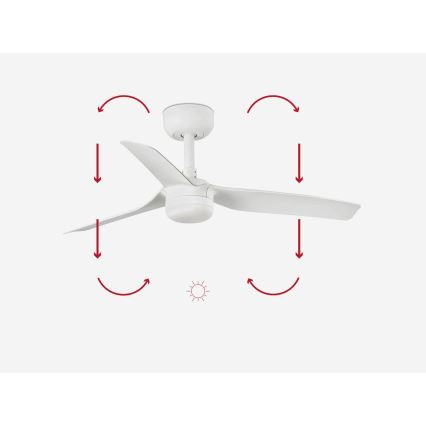 FARO 33820-1TW - Ventilador de techo LED regulable MINI PUNT S LED/10W 2700/4000/6000K blanco diá. 90 cm + control remoto
