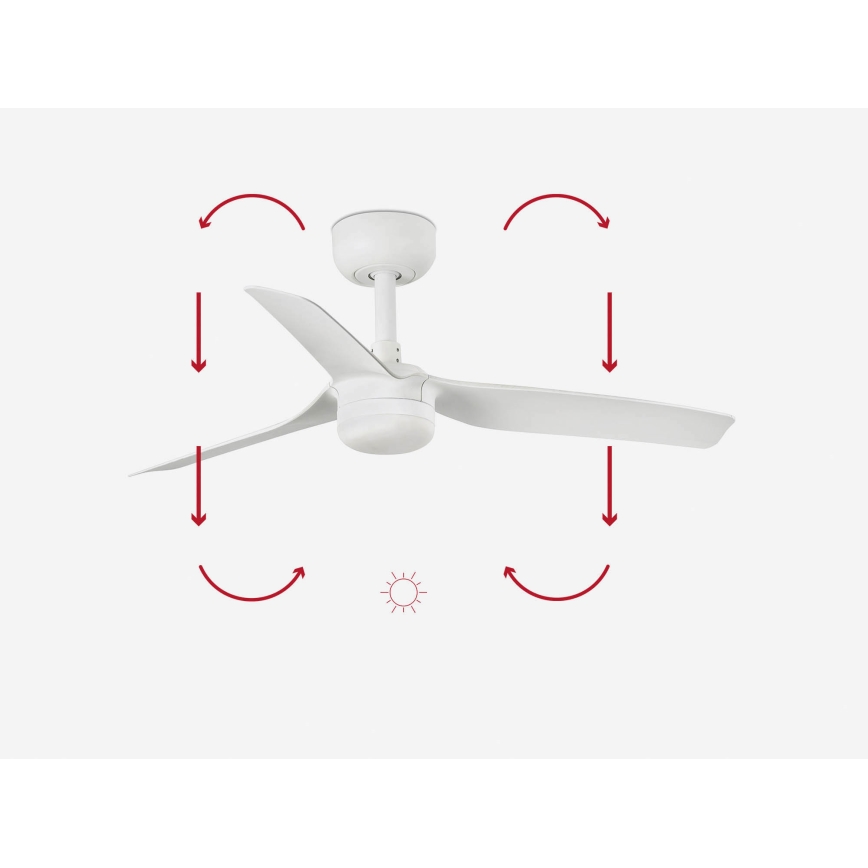 FARO 33820-1TW - Ventilador de techo LED regulable MINI PUNT S LED/10W 2700/4000/6000K blanco diá. 90 cm + control remoto