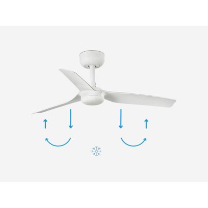 FARO 33820 - Ventilador de techo MINI PUNT S blanco diá. 90 cm + control remoto