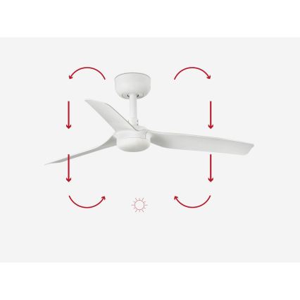 FARO 33820 - Ventilador de techo MINI PUNT S blanco diá. 90 cm + control remoto