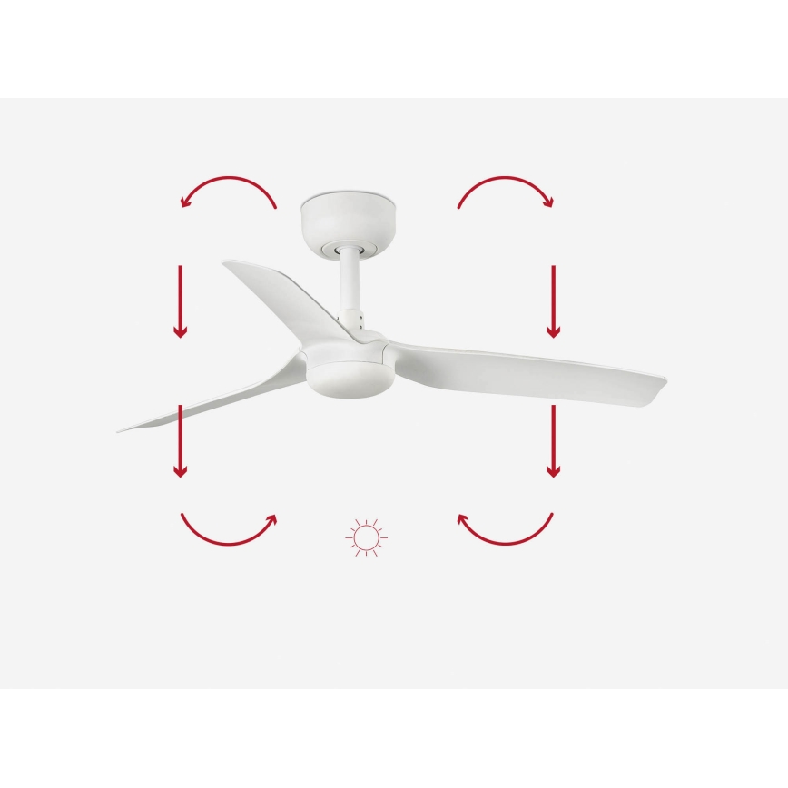 FARO 33820 - Ventilador de techo MINI PUNT S blanco diá. 90 cm + control remoto