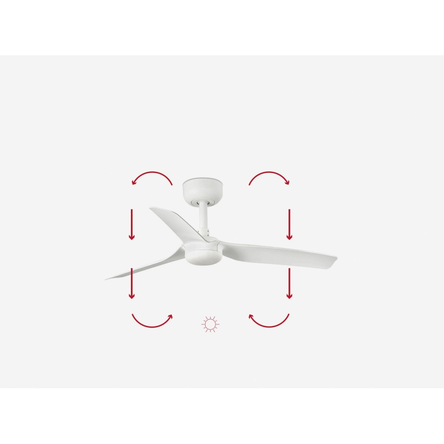 FARO 33820WP - Ventilador de techo MINI PUNT S blanco d. 90 cm SMART + control remoto