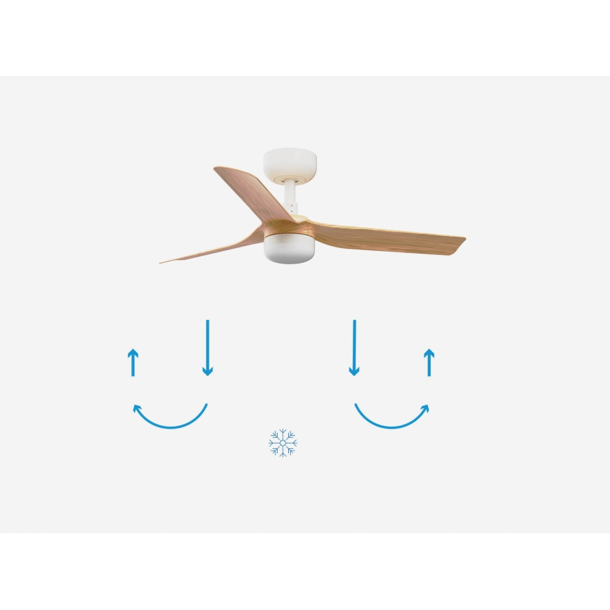 FARO 33821-1TW - Ventilador de techo LED regulable MINI PUNT S LED/10W 2700/4000/6000K madera/blanco diá. 90 cm + control remoto