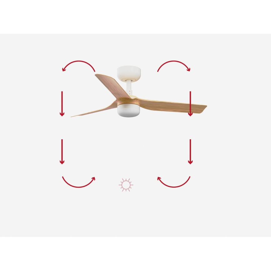 FARO 33821-1TW - Ventilador de techo LED regulable MINI PUNT S LED/10W 2700/4000/6000K madera/blanco diá. 90 cm + control remoto
