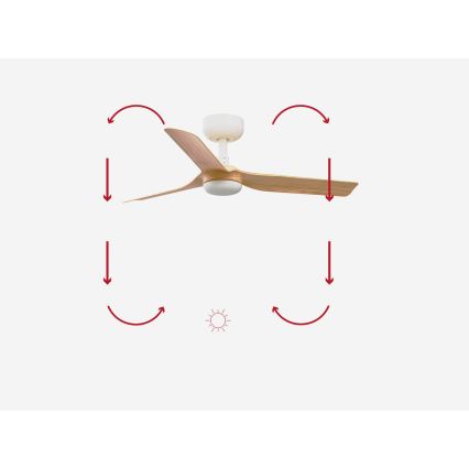 FARO 33821 - Ventilador de techo MINI PUNT S marrón/blanco diá. 90 cm + control remoto