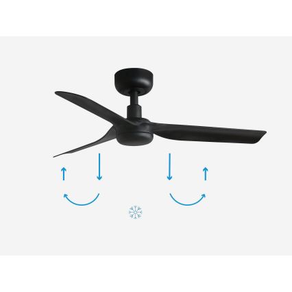 FARO 33822 - Ventilador de techo MINI PUNT S negro diá. 90 cm + control remoto