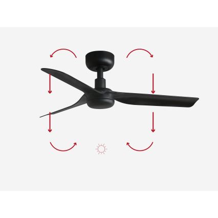 FARO 33822 - Ventilador de techo MINI PUNT S negro diá. 90 cm + control remoto