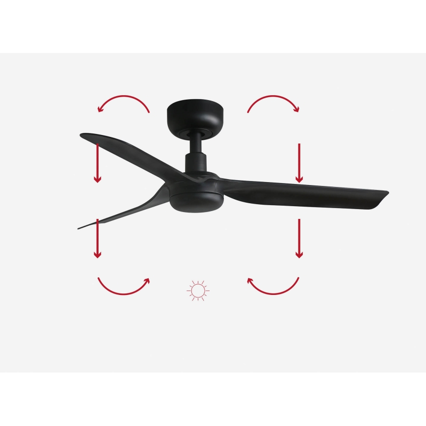 FARO 33822 - Ventilador de techo MINI PUNT S negro diá. 90 cm + control remoto