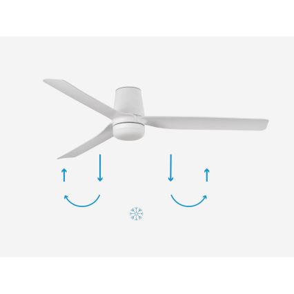 FARO 33828-1TW - Ventilador de techo LED regulable PUNT TUB M LED/18W/230V 3000/4200/6500K diá. 130 cm blanco + control remoto