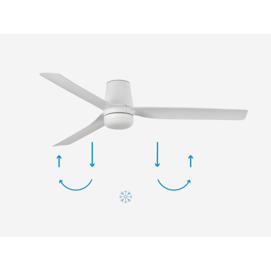 FARO 33828-1TW - Ventilador de techo LED regulable PUNT TUB M LED/18W/230V 3000/4200/6500K diá. 130 cm blanco + control remoto