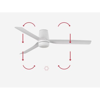 FARO 33828-1TW - Ventilador de techo LED regulable PUNT TUB M LED/18W/230V 3000/4200/6500K diá. 130 cm blanco + control remoto