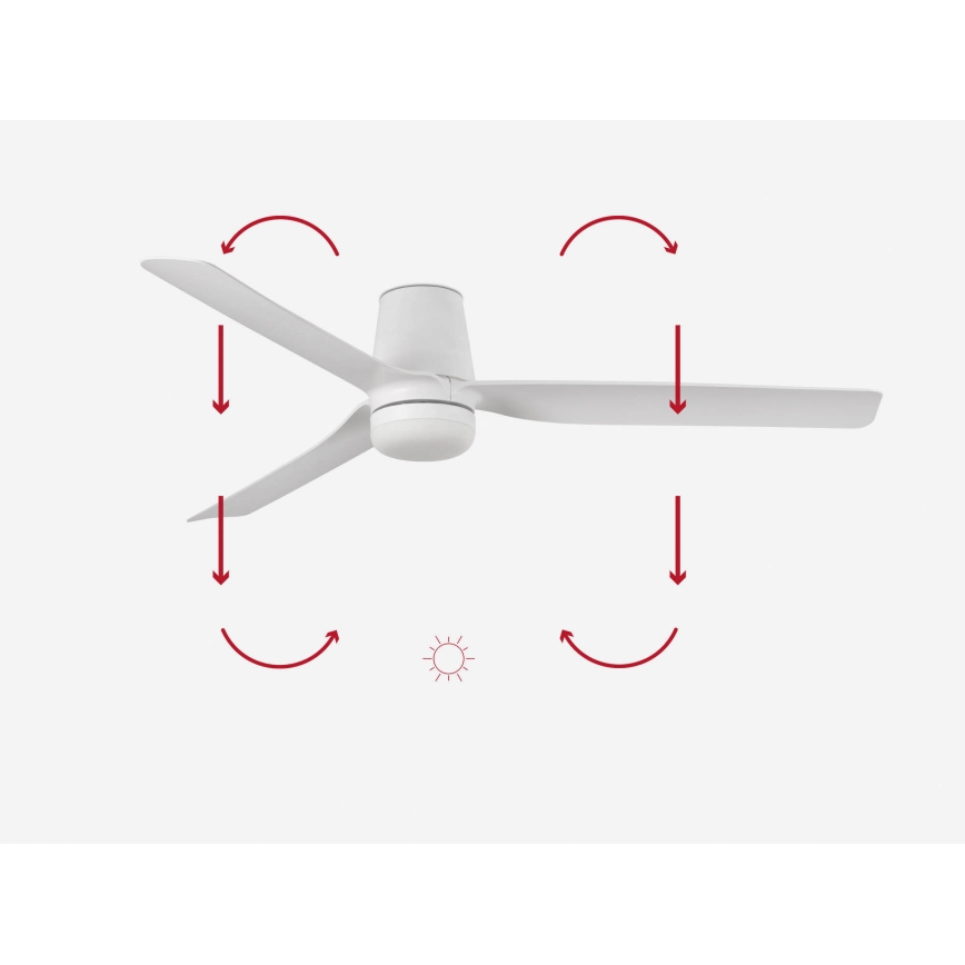 FARO 33828-1TW - Ventilador de techo LED regulable PUNT TUB M LED/18W/230V 3000/4200/6500K diá. 130 cm blanco + control remoto