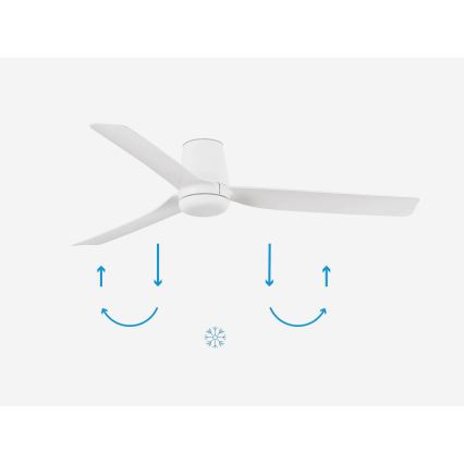 FARO 33828 - Ventilador de techo PUNT TUB M blanco diá. 130 cm + control remoto